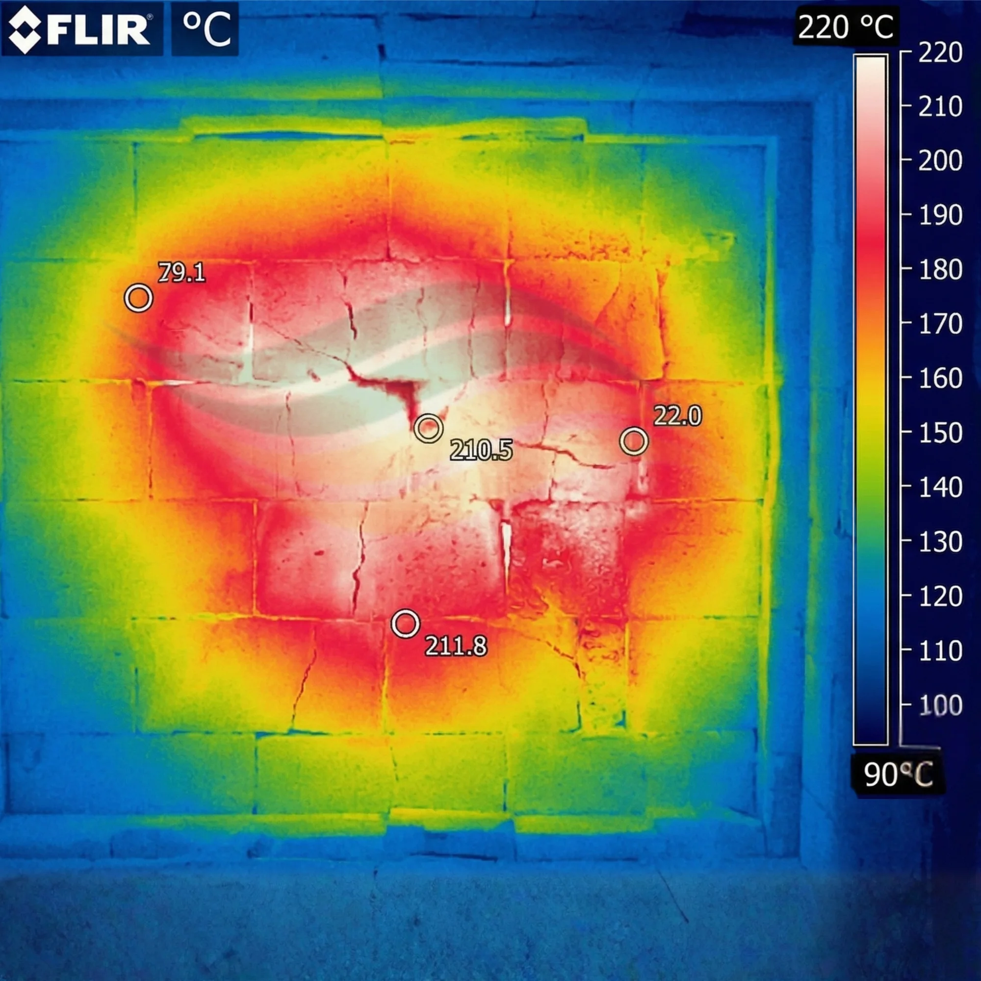 Cálculo de perfil térmico Serviços